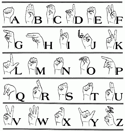 asl alphabet